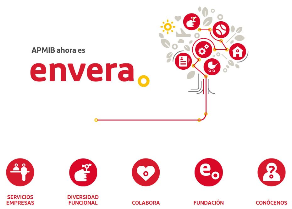 1506Envera