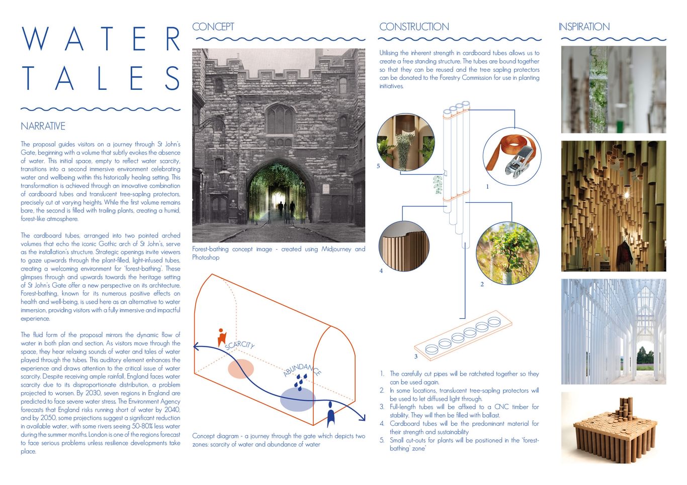 1 Narrative And Story Pdf