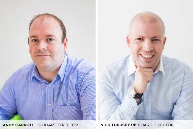 Promotions To The Uk Board2 1