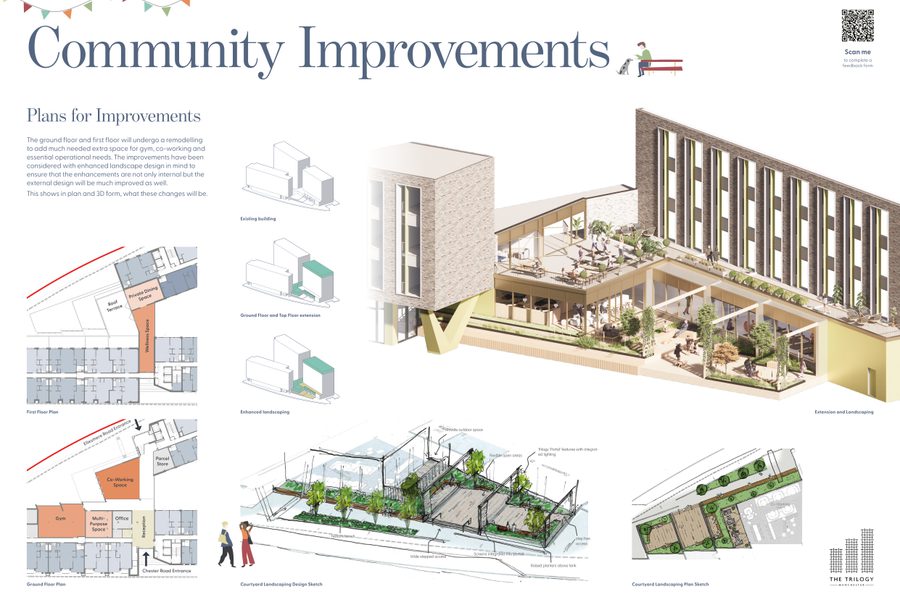 Trilogy Consultation Boards PRINT3